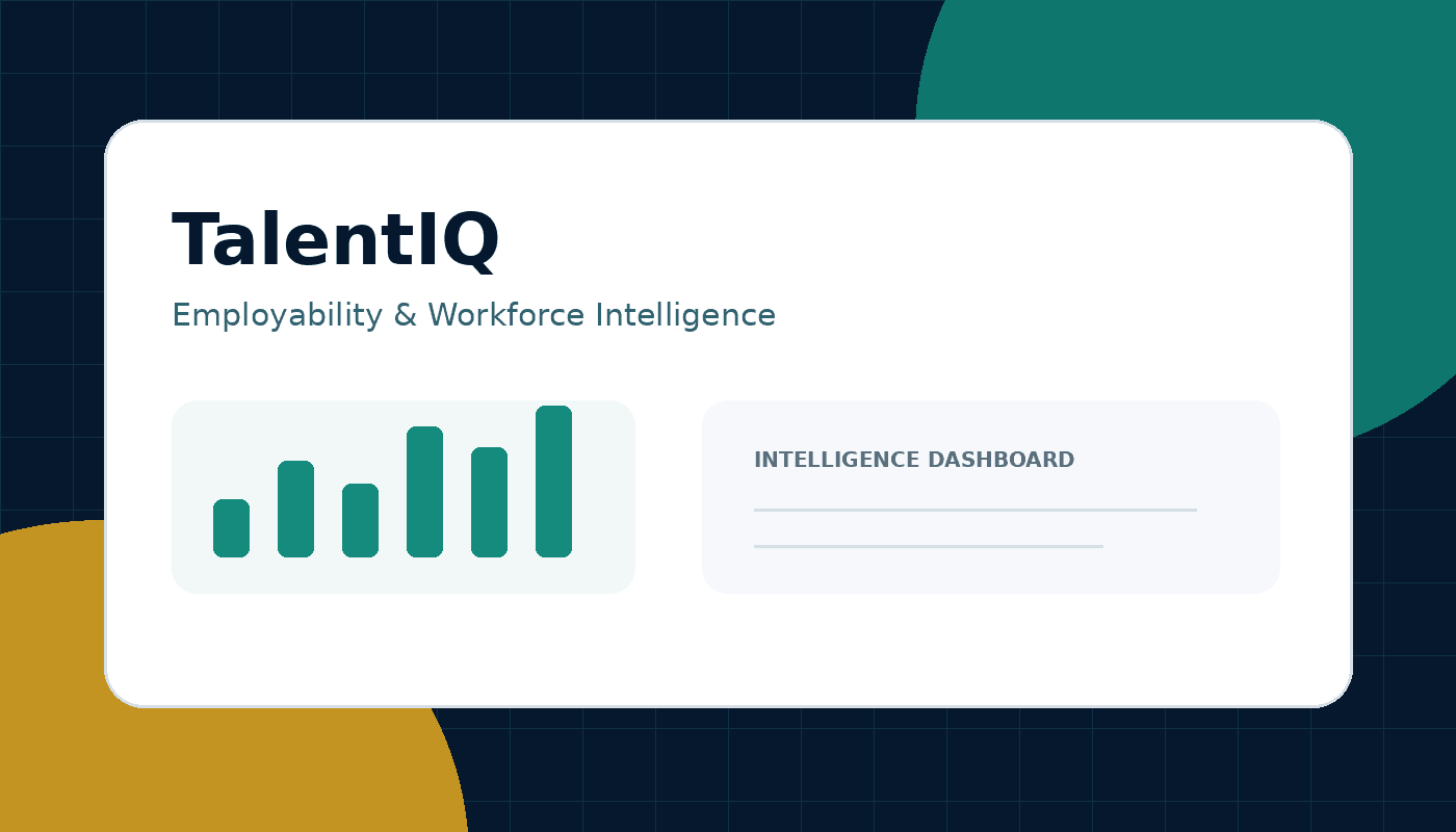 TalentIQ platform preview